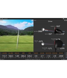 Ballfitting - I Kalmar Golfbutik