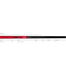 Cobra Aerojet Hybrid KBS PGI Skaft